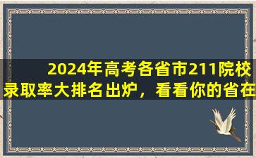 2024年高考各省市211院校录取率大排名出炉，看看你的省在第几名