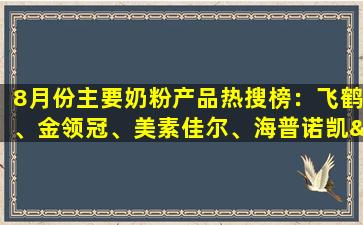 8月份主要奶粉产品热搜榜：飞鹤、金领冠、美素佳尔、海普诺凯……人气很高